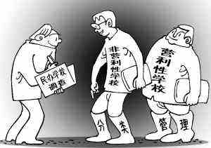 成都三六零職業(yè)技能培訓(xùn)學(xué)校 營(yíng)利性民辦職業(yè)技能培訓(xùn)機(jī)構(gòu)的發(fā)展與挑戰(zhàn)